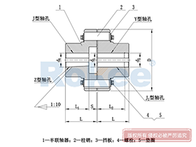 LX/HL Flexible Pin Coupling,Pin Couplings