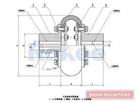LLB Elastic Tyre Coupling,Flexible Rubber Coupling