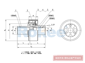 LMZ-I/MLL-I Plum-shaped Flexible Coupling,Stainless Steel Jaw Couplings