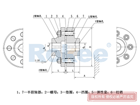 LT/TL Elastic Sleeve Pin Coupling,Pin Couplings