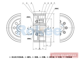 LTZ/TLL Elastic Sleeve Pin Coupling,Pin Couplings