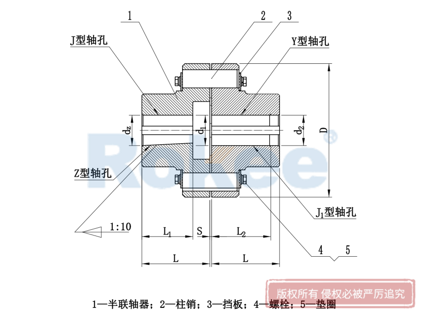 章丘HL联轴器,章丘HL弹性柱销联轴器,章丘HL弹性联轴器,章丘HL柱销联轴器