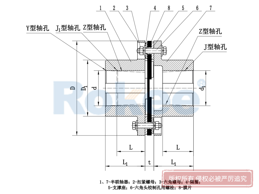 烟台JMI联轴器,烟台JMI膜片联轴器,烟台JMI膜片式联轴器,烟台JMI单膜片联轴器